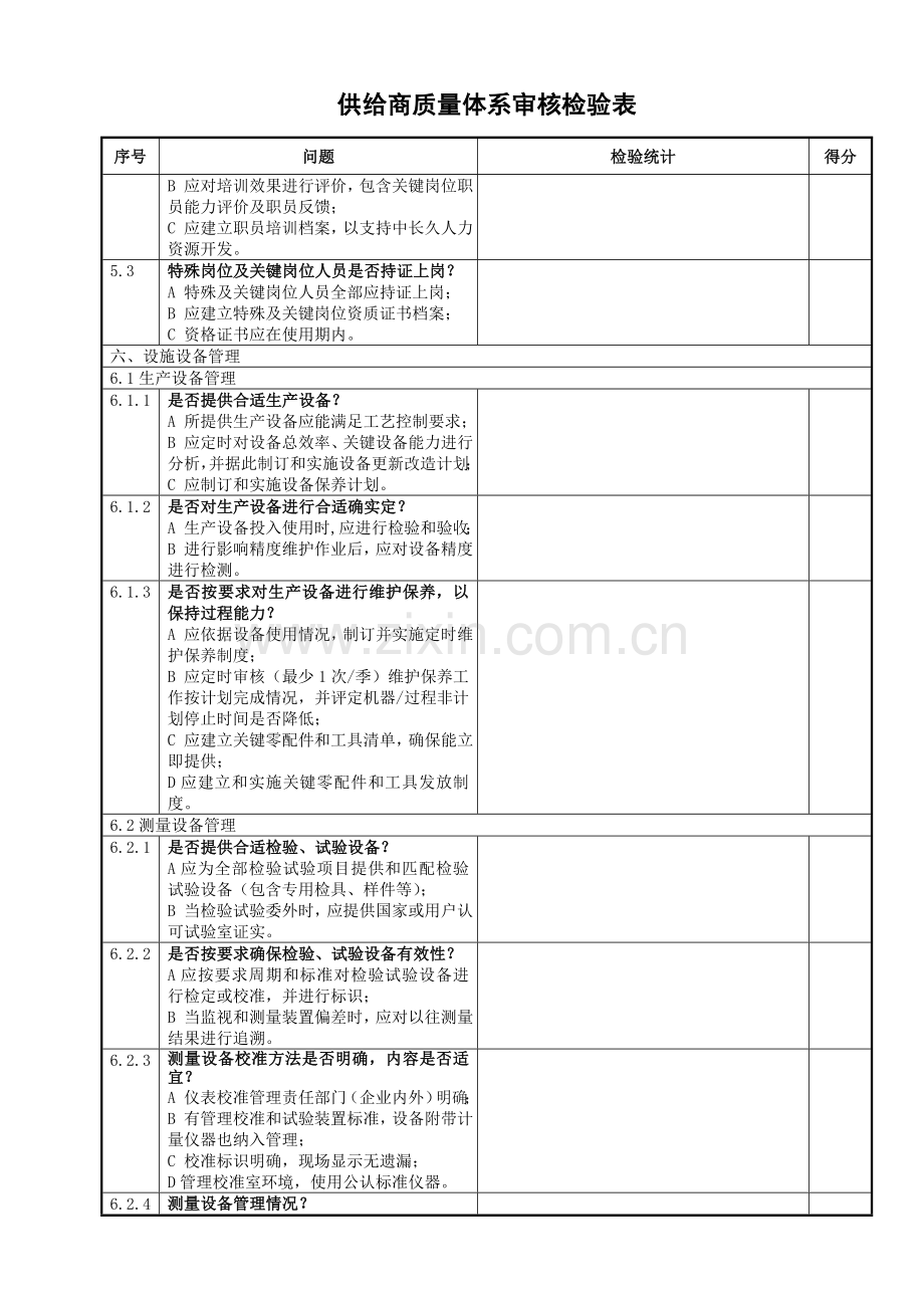 供应商质量综合体系审核检查表.docx_第3页