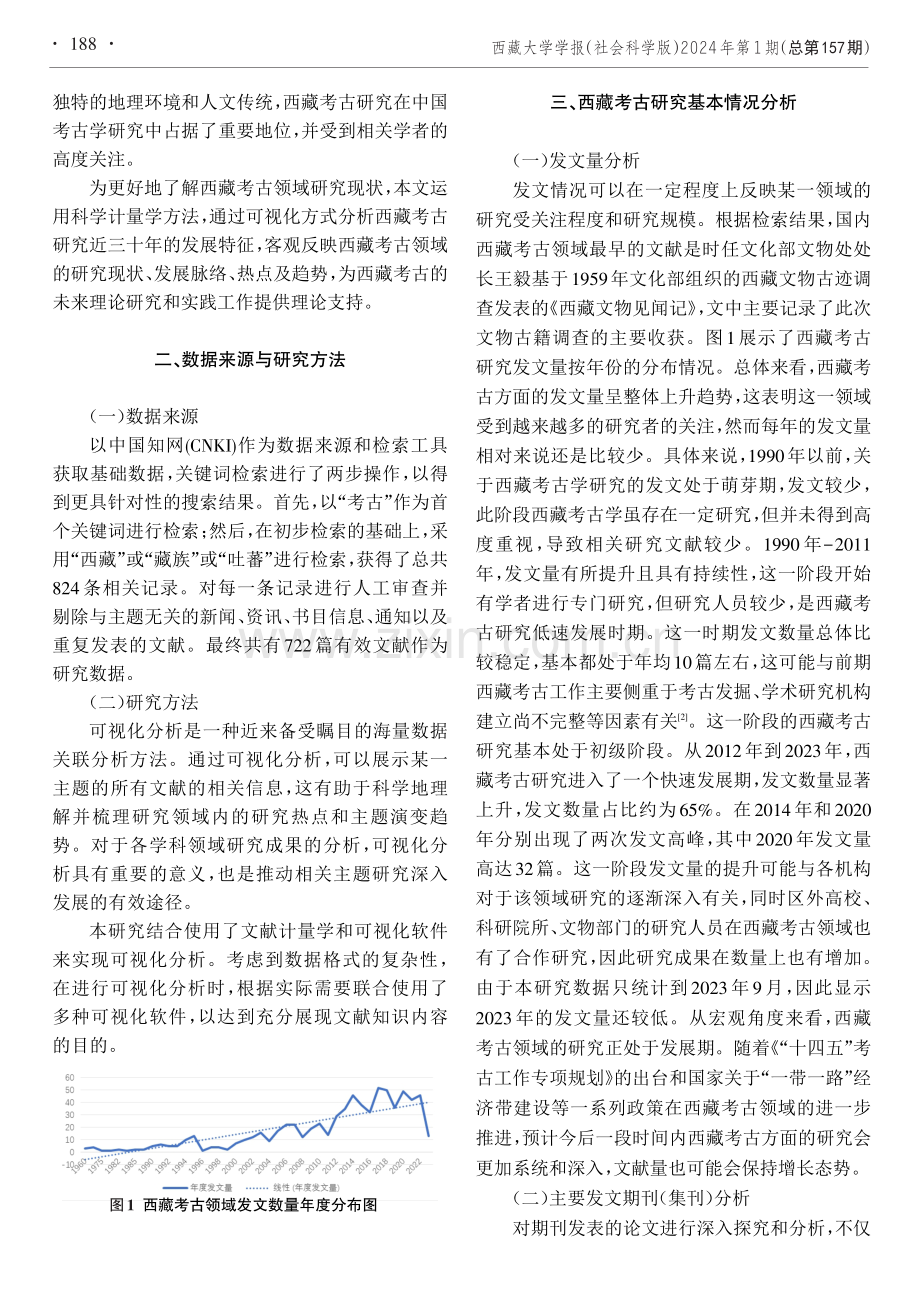 基于CNKI数据库的西藏考古研究现状及热点主题的可视化分析.pdf_第2页