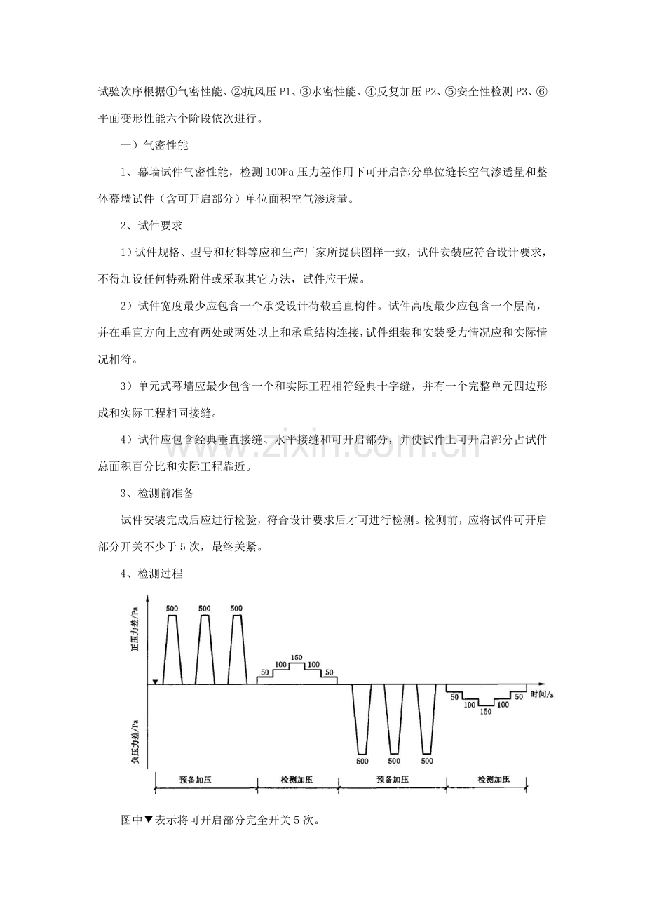 幕墙四性检测专业方案.doc_第2页