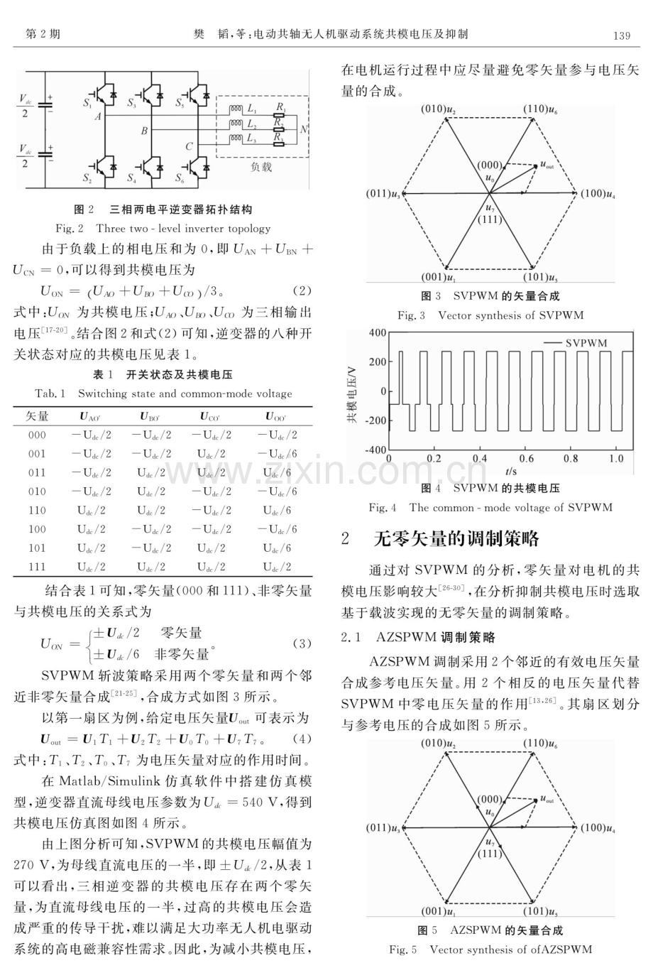 电动共轴无人机驱动系统共模电压及抑制.pdf_第3页