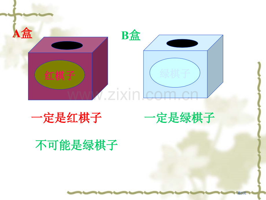 义务教育课程标准实验教科书数学三年级上册市公开课一等奖百校联赛特等奖课件.pptx_第3页