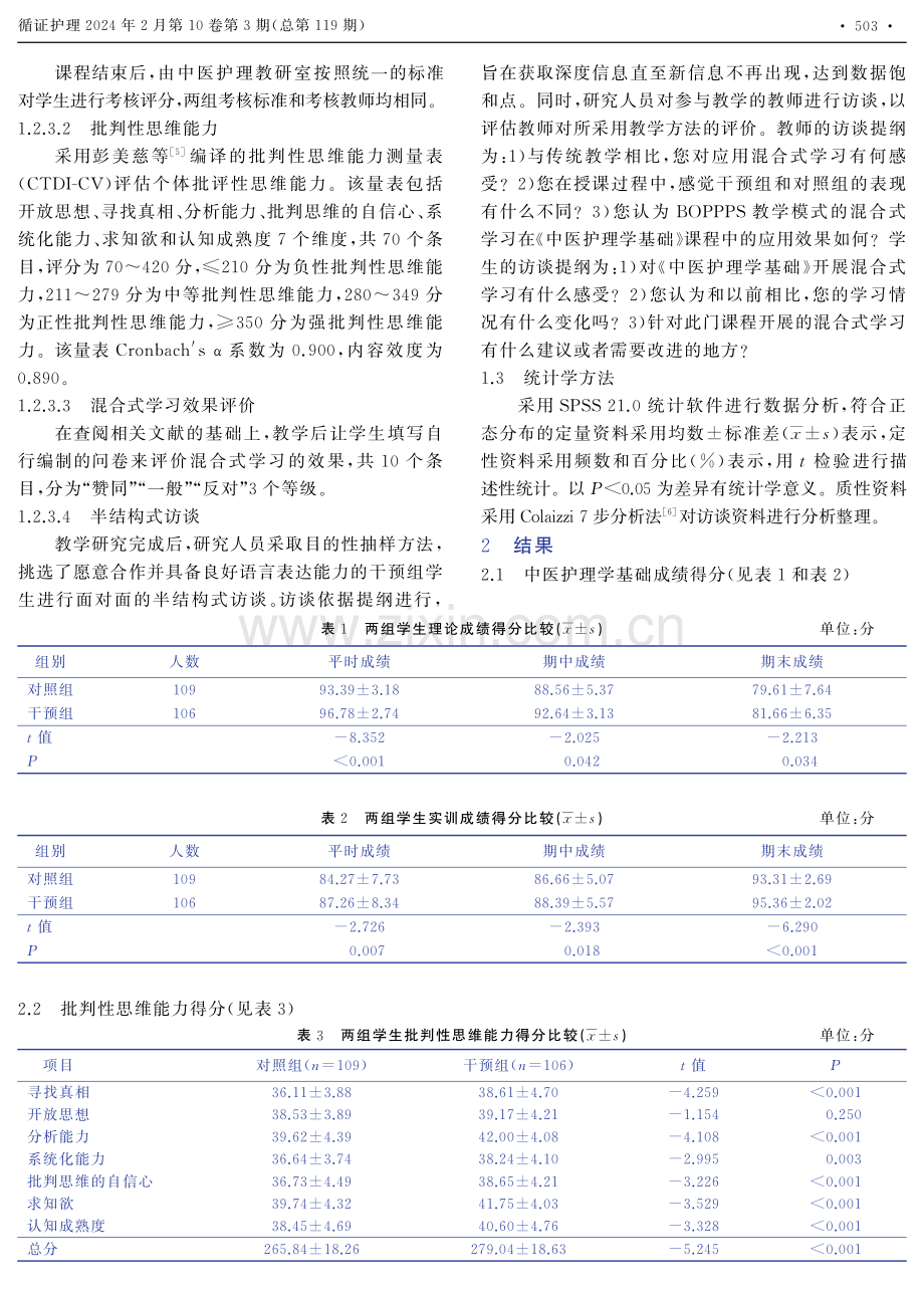 基于BOPPPS教学模式的混合式学习在中医护理学课程教学中的应用.pdf_第3页