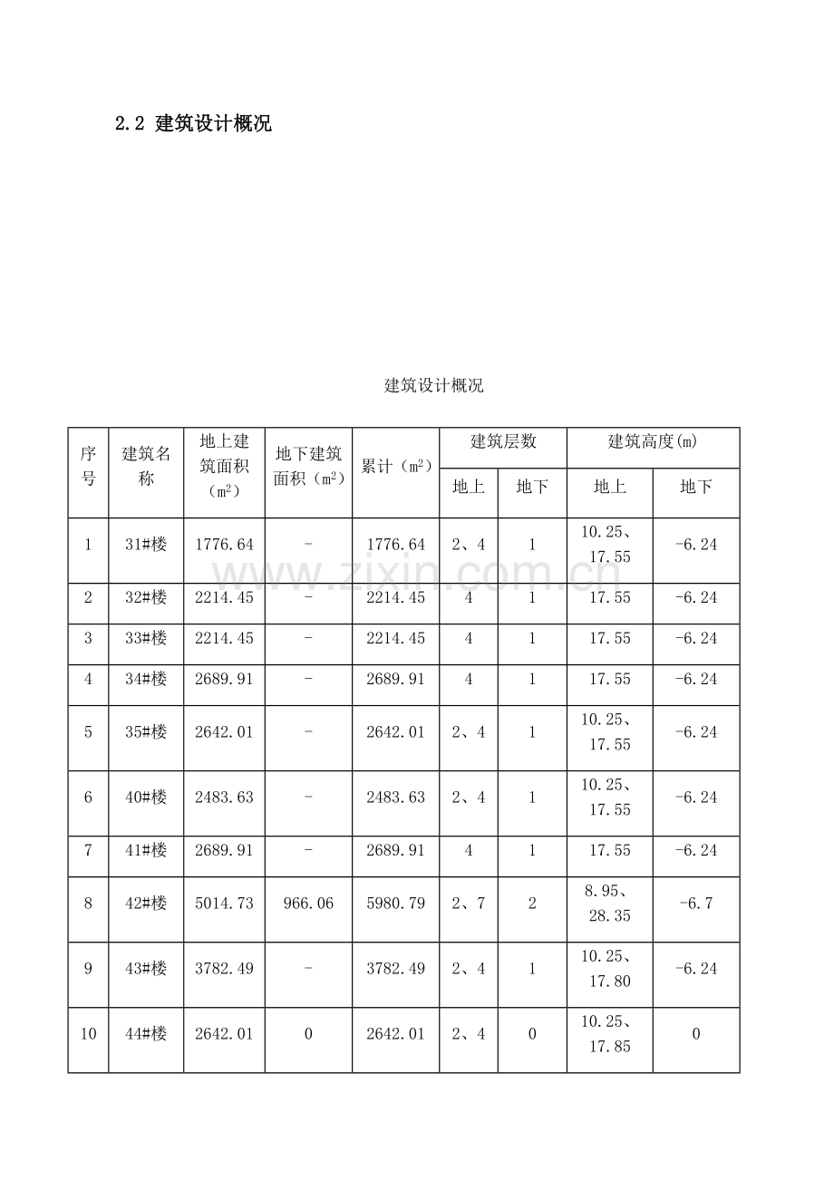 室外集中样板展示区实施专业方案.docx_第2页