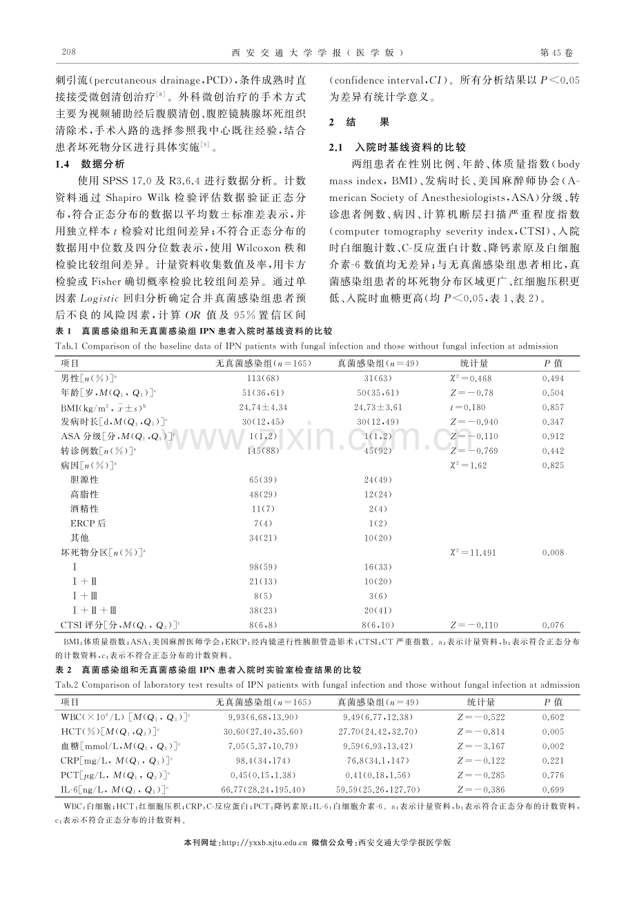 合并真菌感染的感染性胰腺坏死患者的临床特征.pdf_第3页