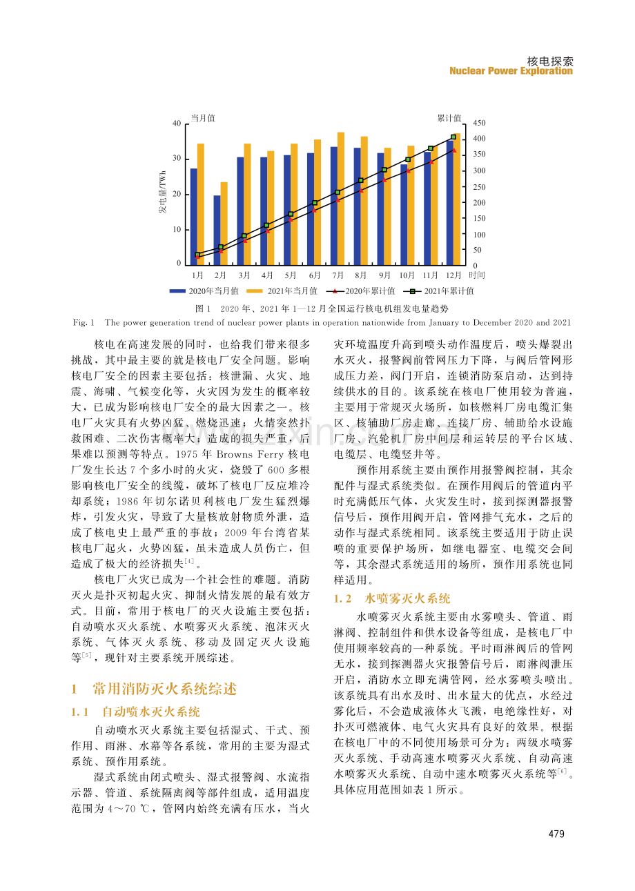 核电厂常用消防灭火系统现状综述及展望.pdf_第2页