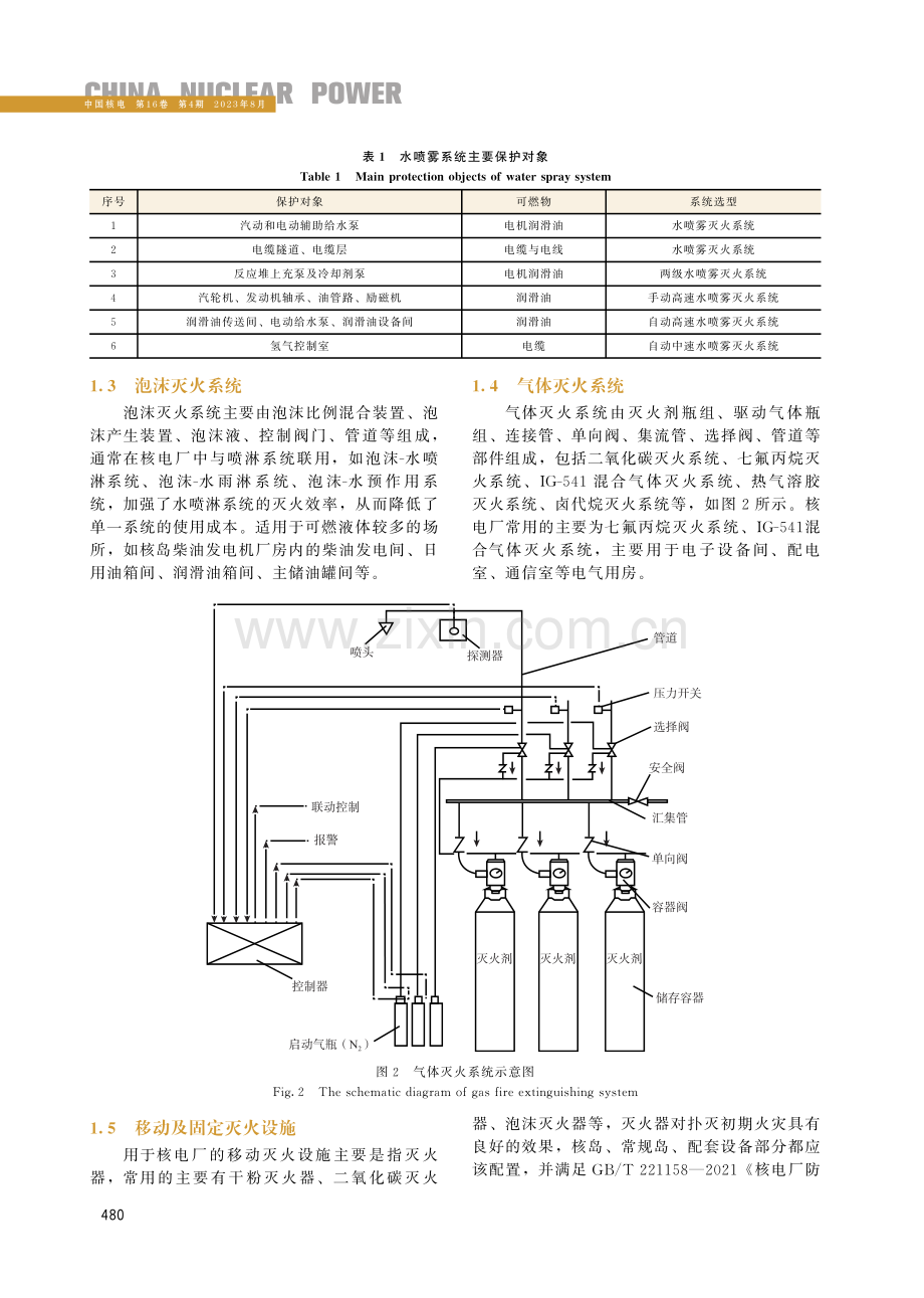 核电厂常用消防灭火系统现状综述及展望.pdf_第3页