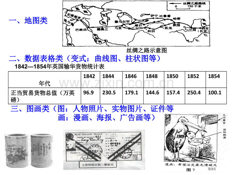 历史图表题解题方法训练省公共课一等奖全国赛课获奖课件.pptx_第3页