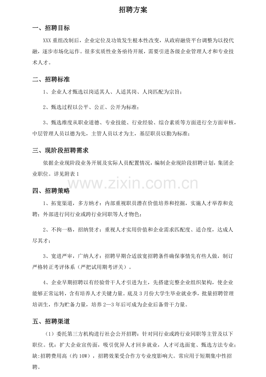 招聘专题计划专项方案.docx_第1页