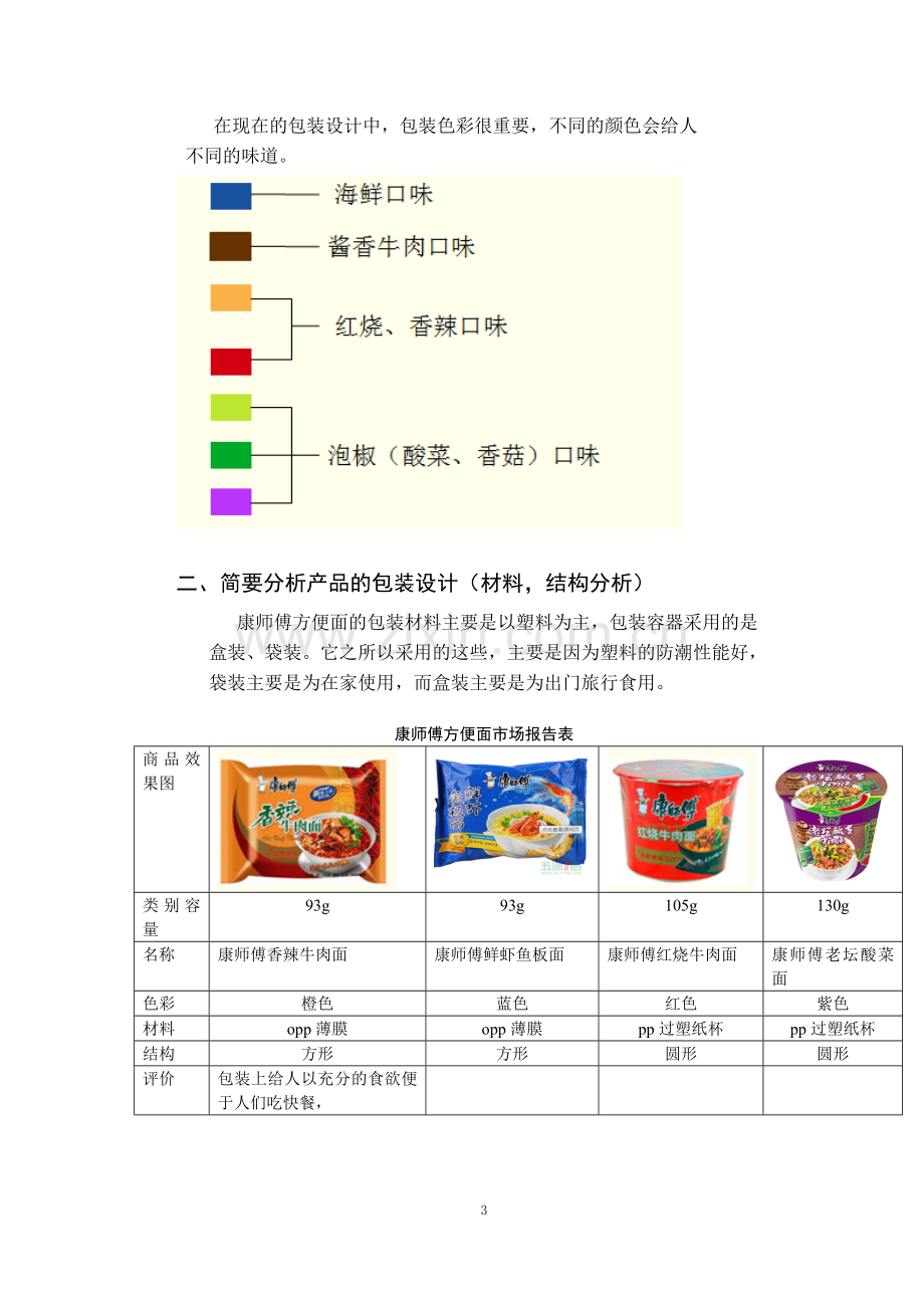 策划方案-—康师傅方便面包装设计策划.doc_第3页