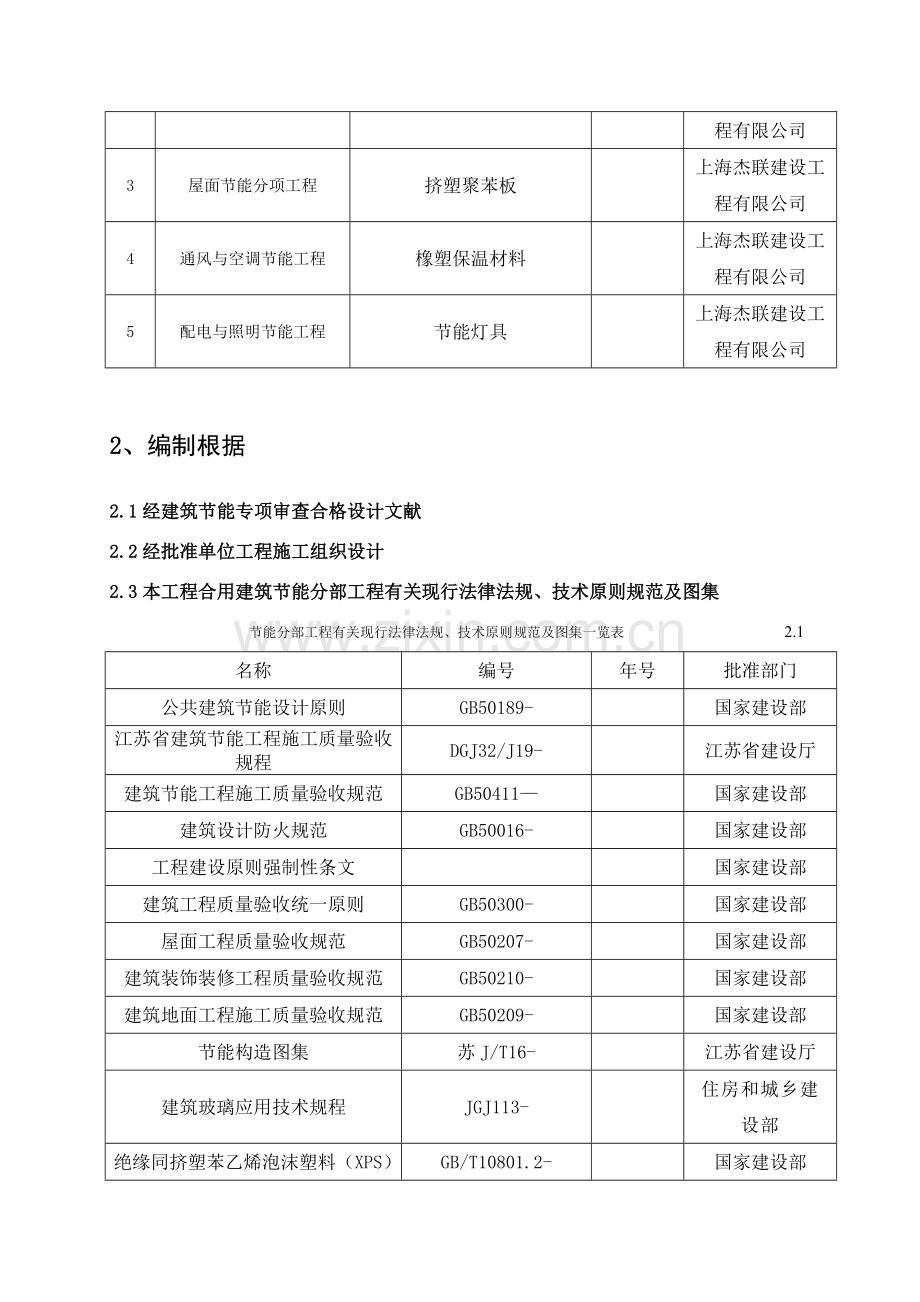 建筑工程节能分部综合项目工程综合项目施工专项方案完整版.doc_第3页