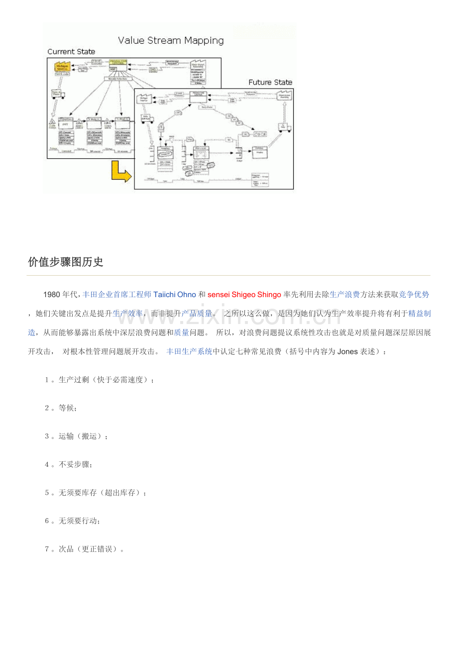 价值流程图概述模板.doc_第2页