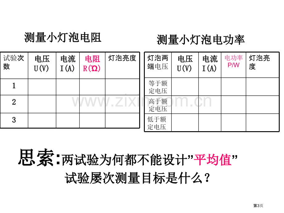 中考物理第一轮知识点复习省公共课一等奖全国赛课获奖课件.pptx_第3页