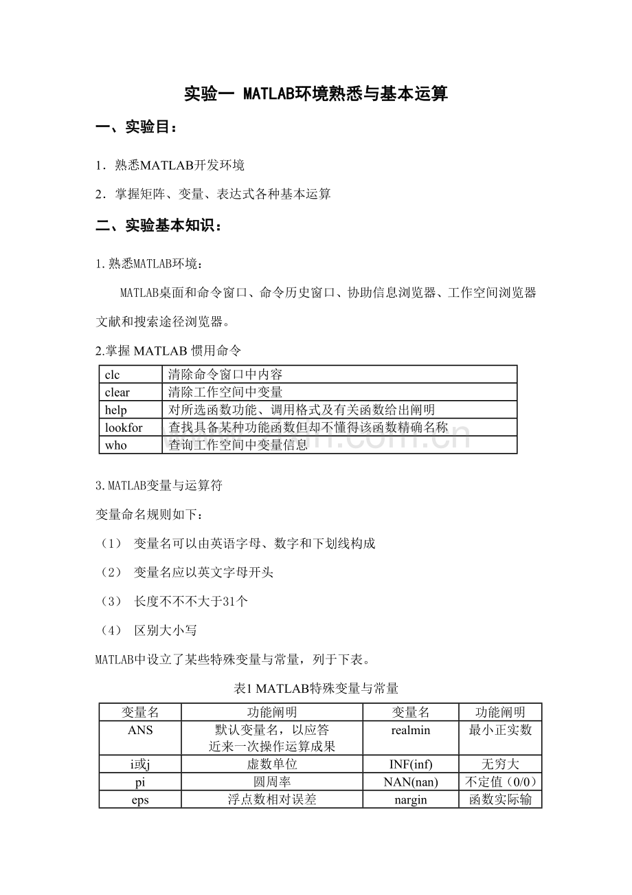 MATLAB试验参考指导书专业资料.doc_第3页