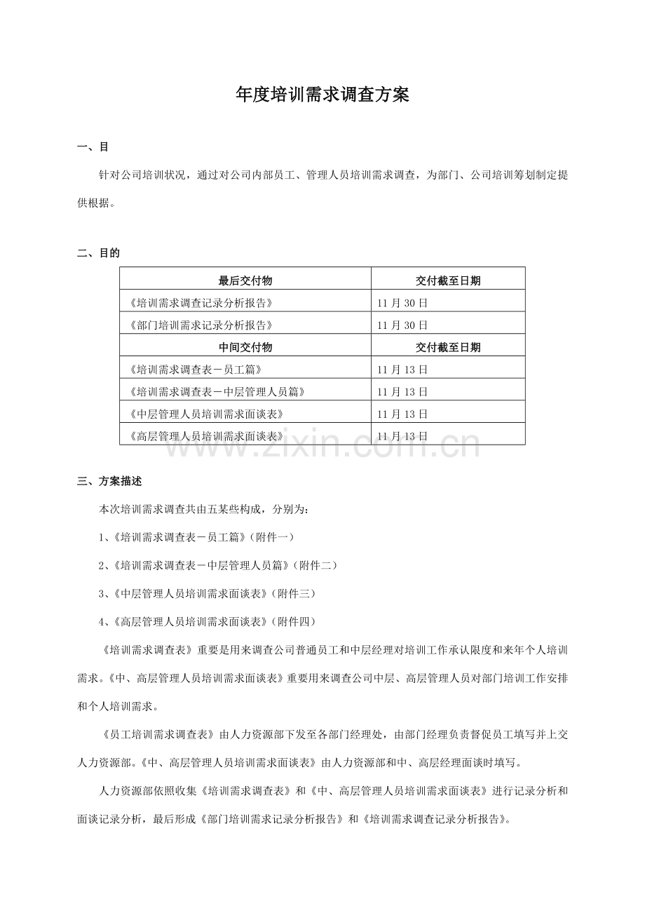 年度培训需求调查专项方案.doc_第1页