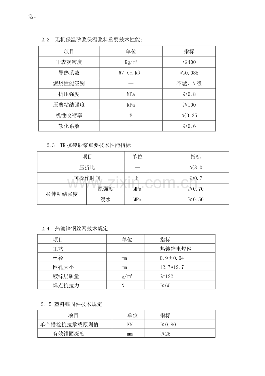 外墙保温综合项目施工专项方案.doc_第3页