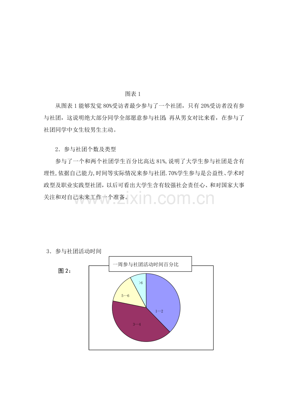 大学生参加社团活动情况调查分析报告.doc_第3页