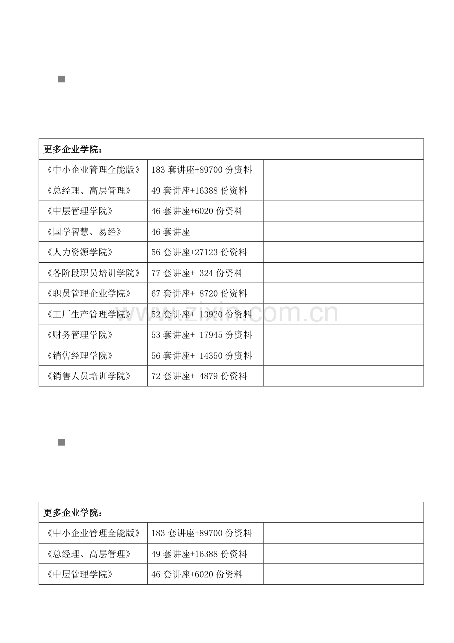 SMT印刷工艺涉及的辅料及硬件分析模板.doc_第1页