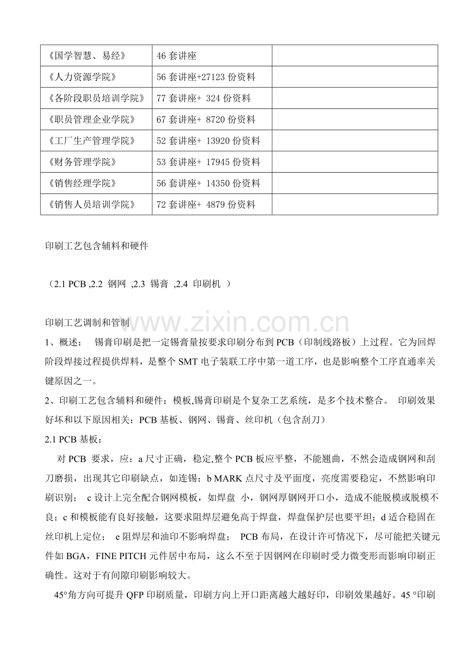 SMT印刷工艺涉及的辅料及硬件分析模板.doc_第2页