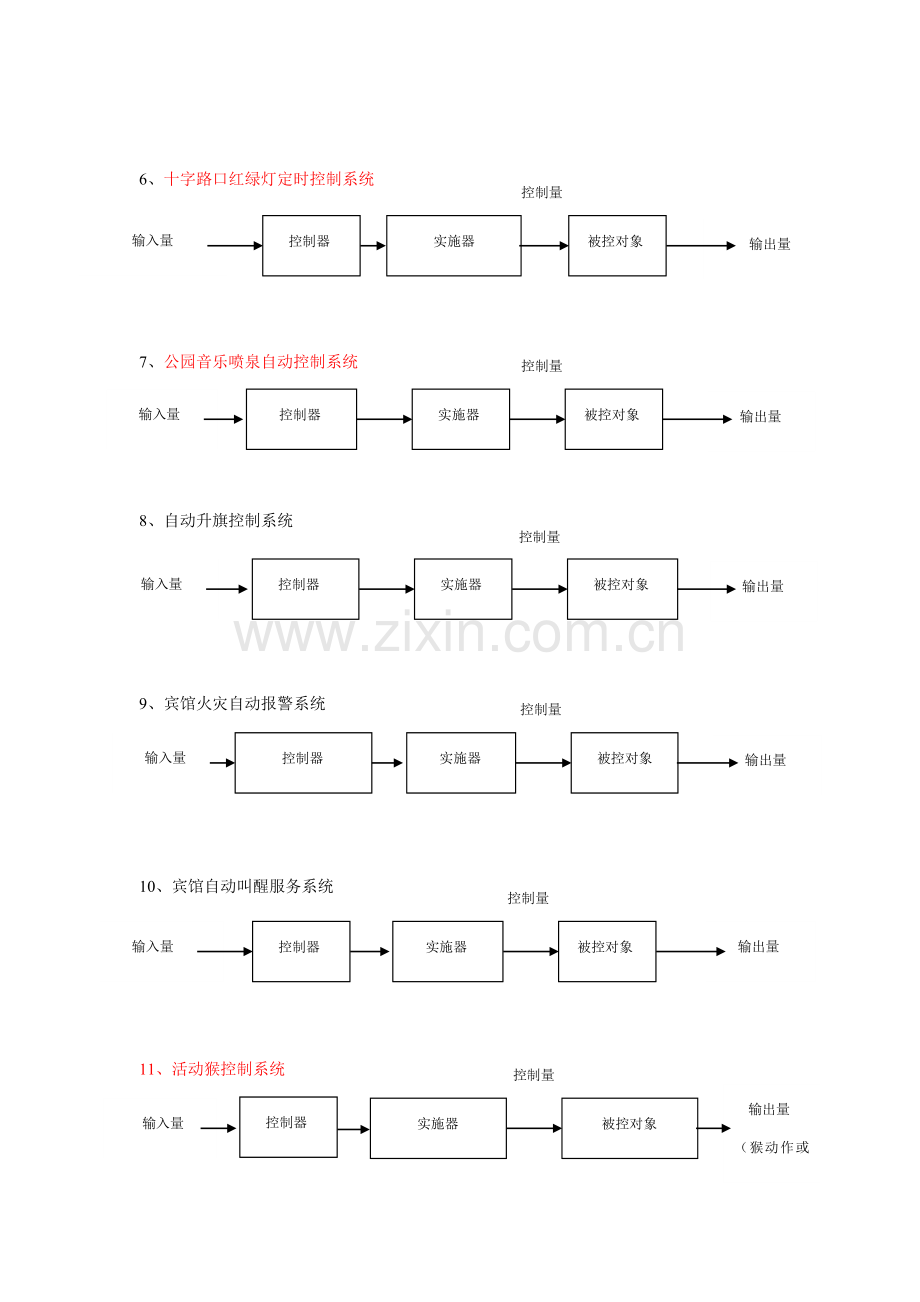 开环闭环控制综合系统方框图.doc_第2页