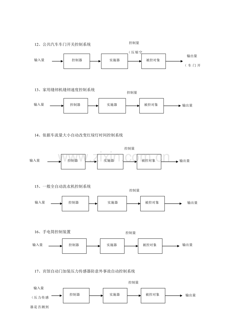 开环闭环控制综合系统方框图.doc_第3页