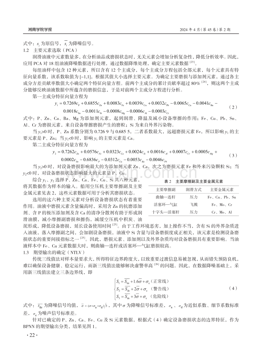 基于多算法融合的船用空压机油液分析与磨损故障诊断.pdf_第3页