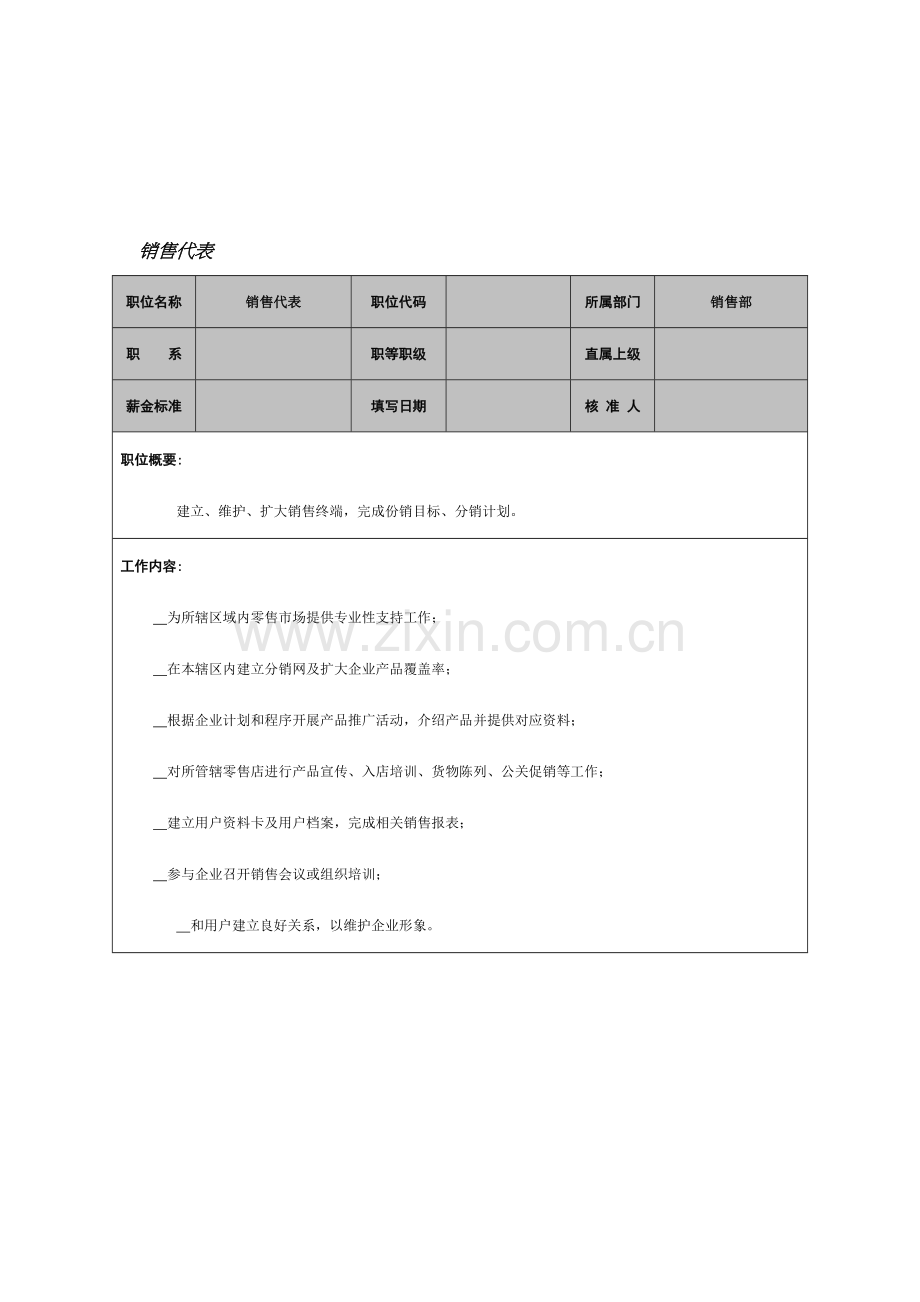 销售代表岗位说明书样本样本.doc_第1页