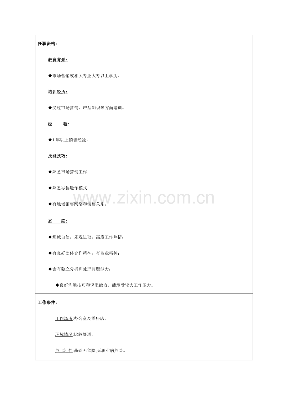 销售代表岗位说明书样本样本.doc_第2页