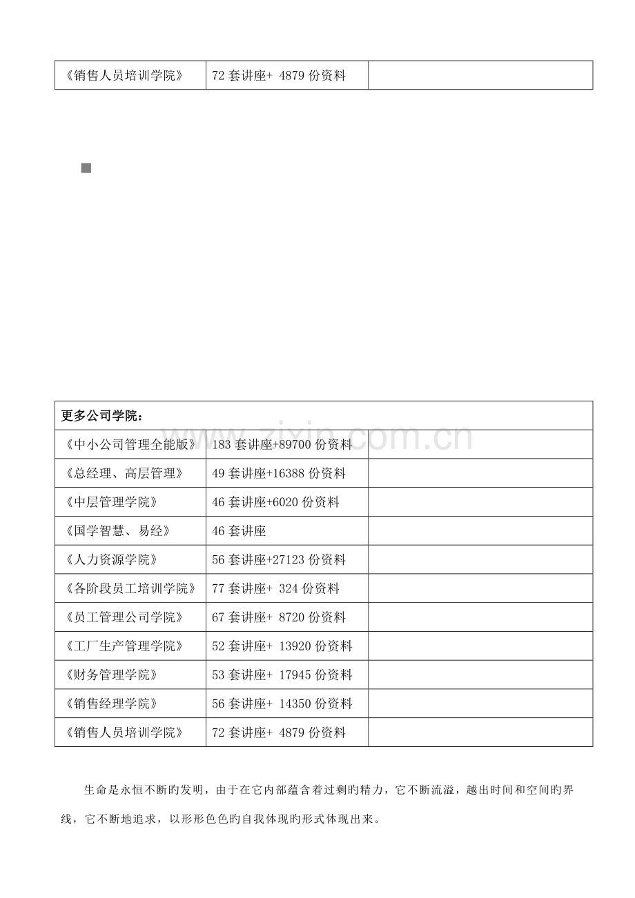 Gzcart财务业务标准流程图大全.docx_第3页