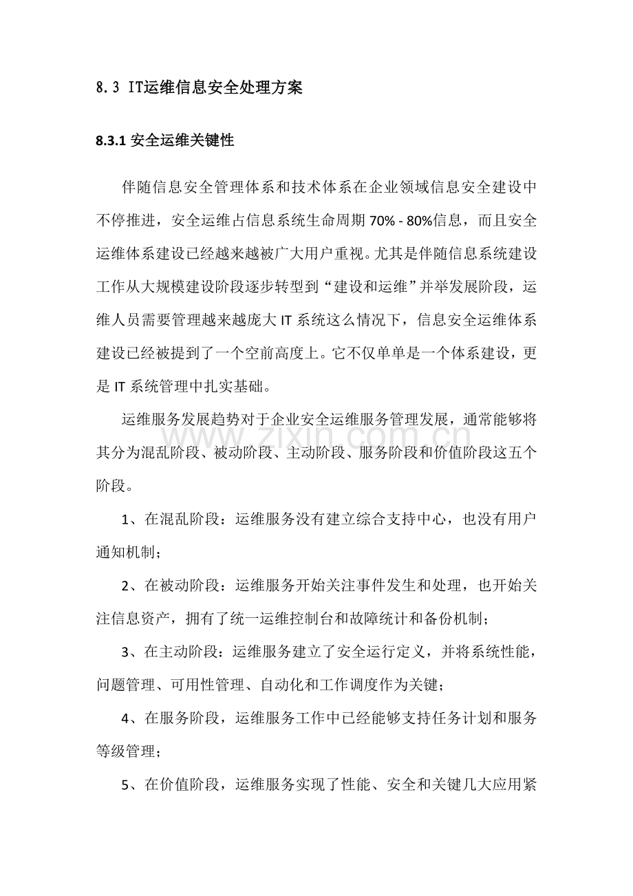 IT运维信息安全解决专项方案.docx_第1页