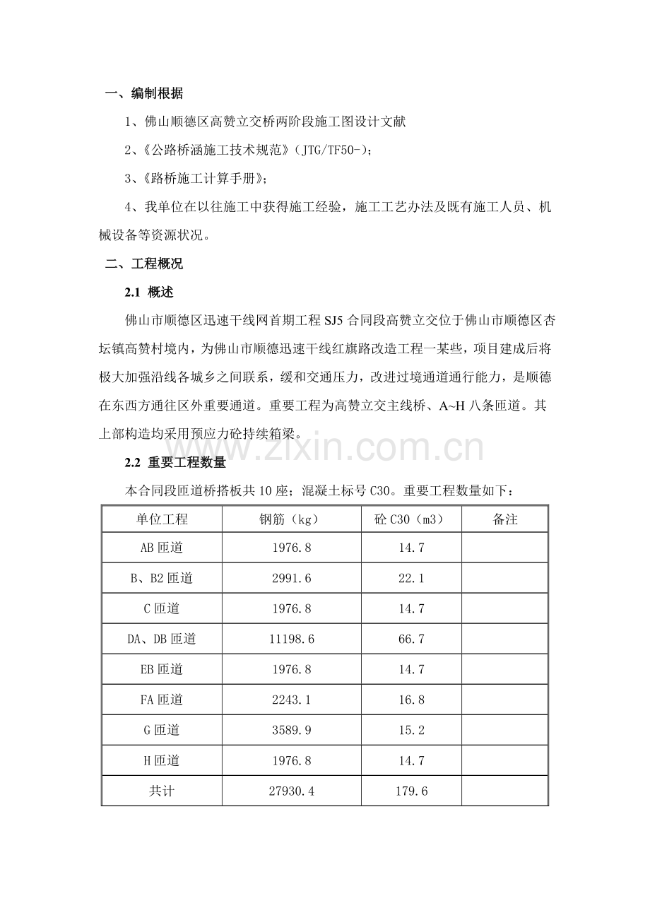 搭板综合项目施工专项方案.doc_第1页