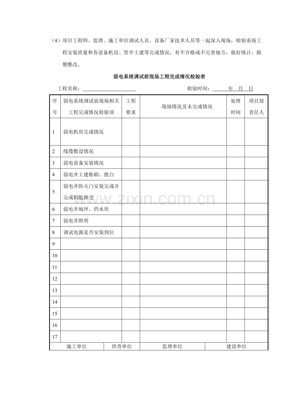 弱电系统调试专业方案.doc_第2页