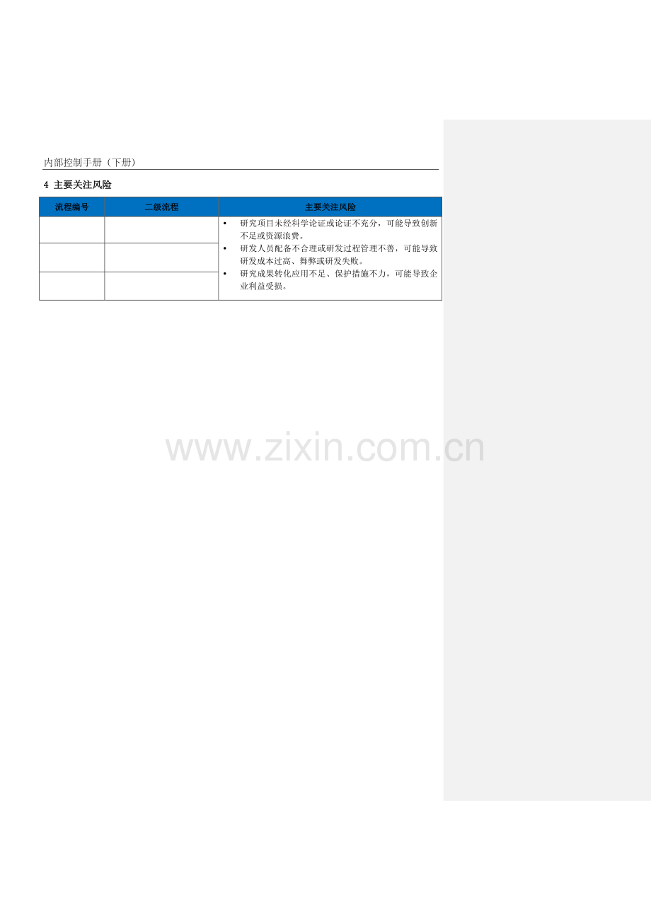 企业内控手册之研究与开发流程-手册模板.docx_第2页