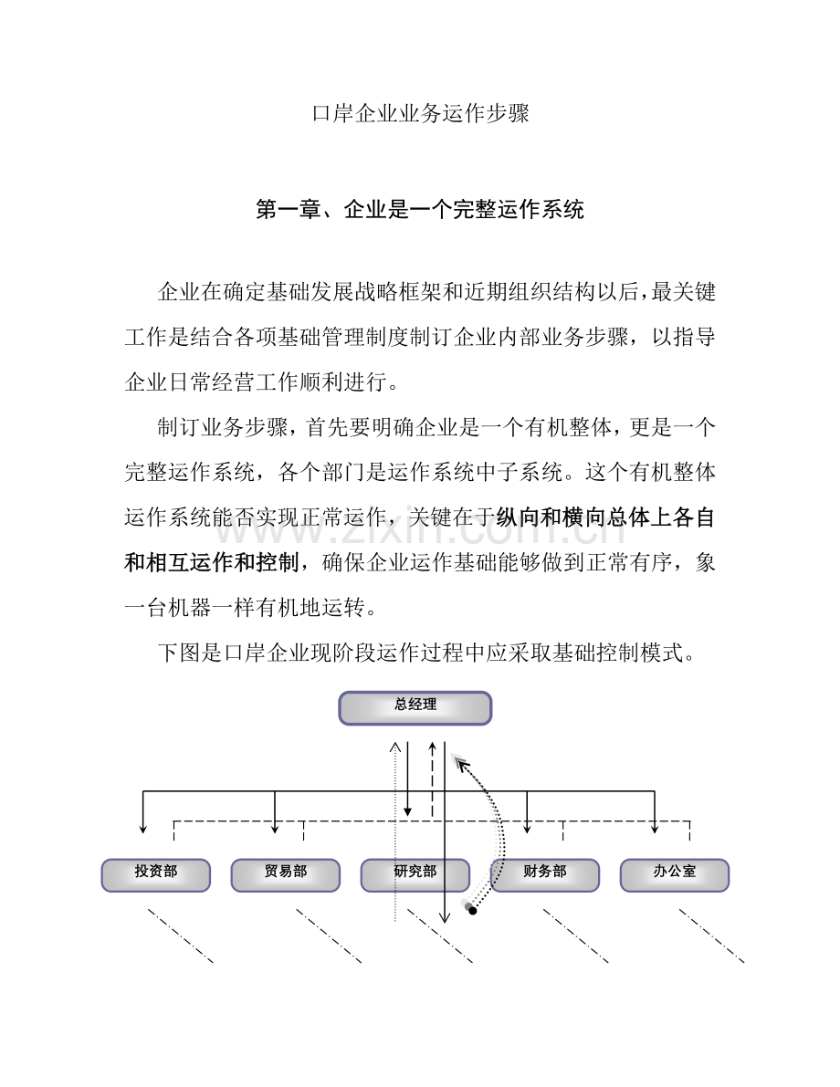 公司业务运作流程模板.doc_第1页