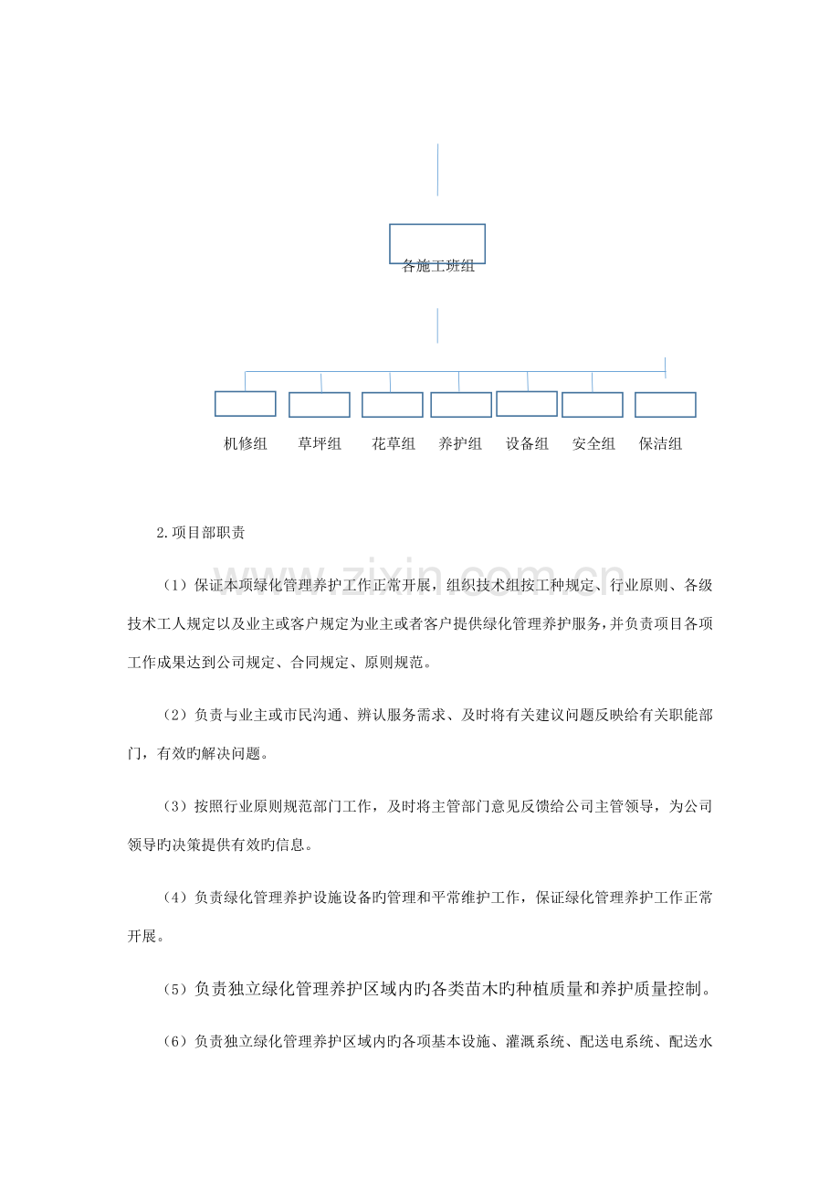 公园养护专题方案重点技术标.docx_第2页