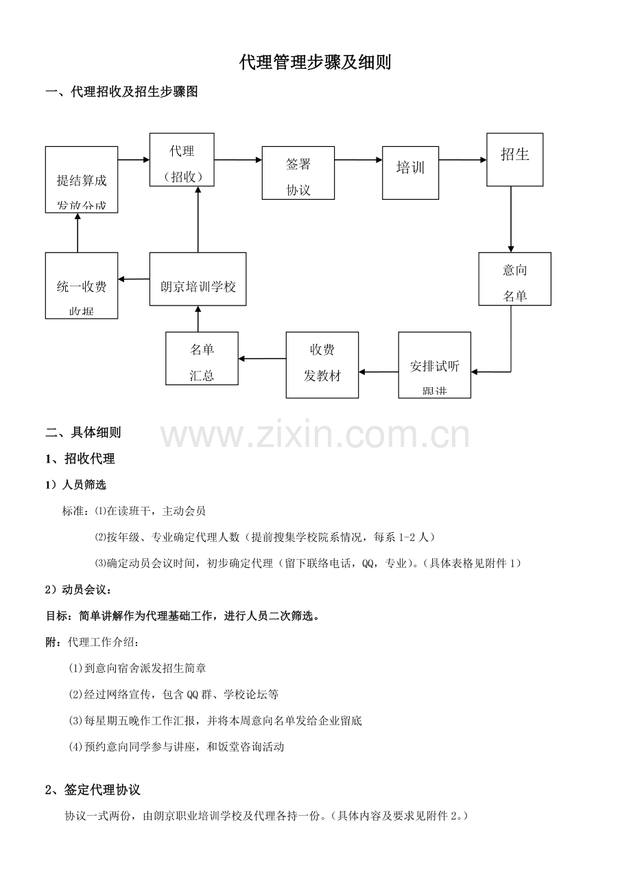 招收代理管理作业流程及工作细则.doc_第1页