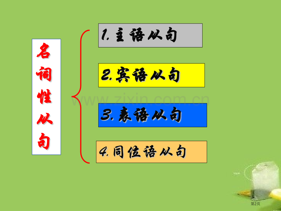 名词性从句原稿市公开课一等奖百校联赛获奖课件.pptx_第2页