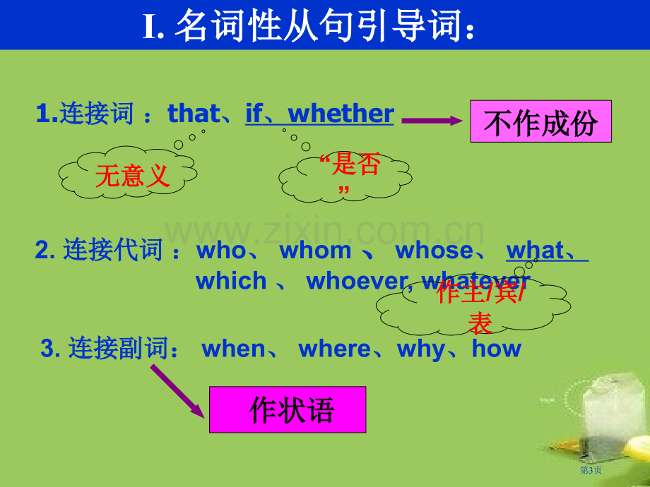 名词性从句原稿市公开课一等奖百校联赛获奖课件.pptx_第3页