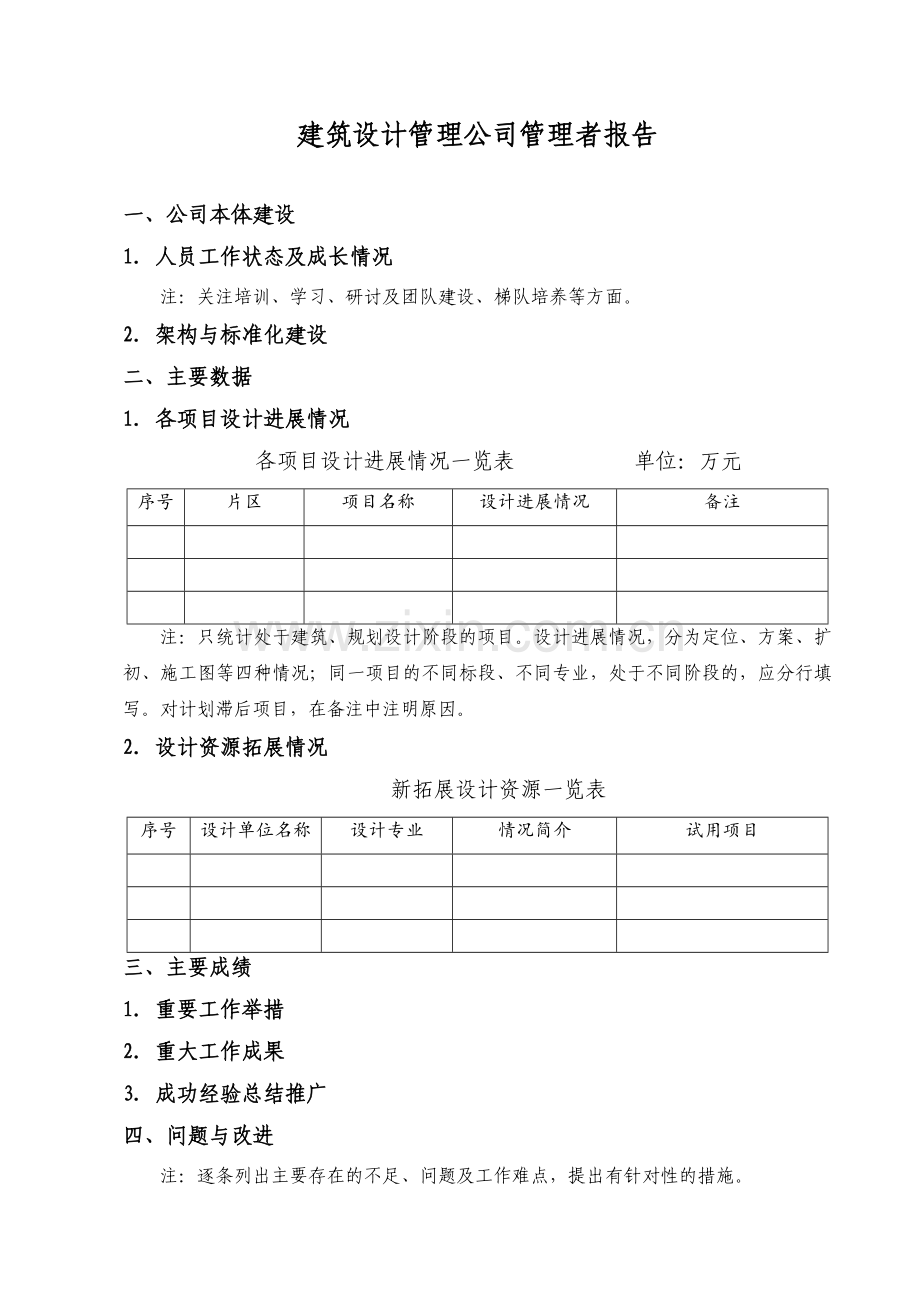 房地产公司建筑设计管理公司管理者报告(月报模版).doc_第2页