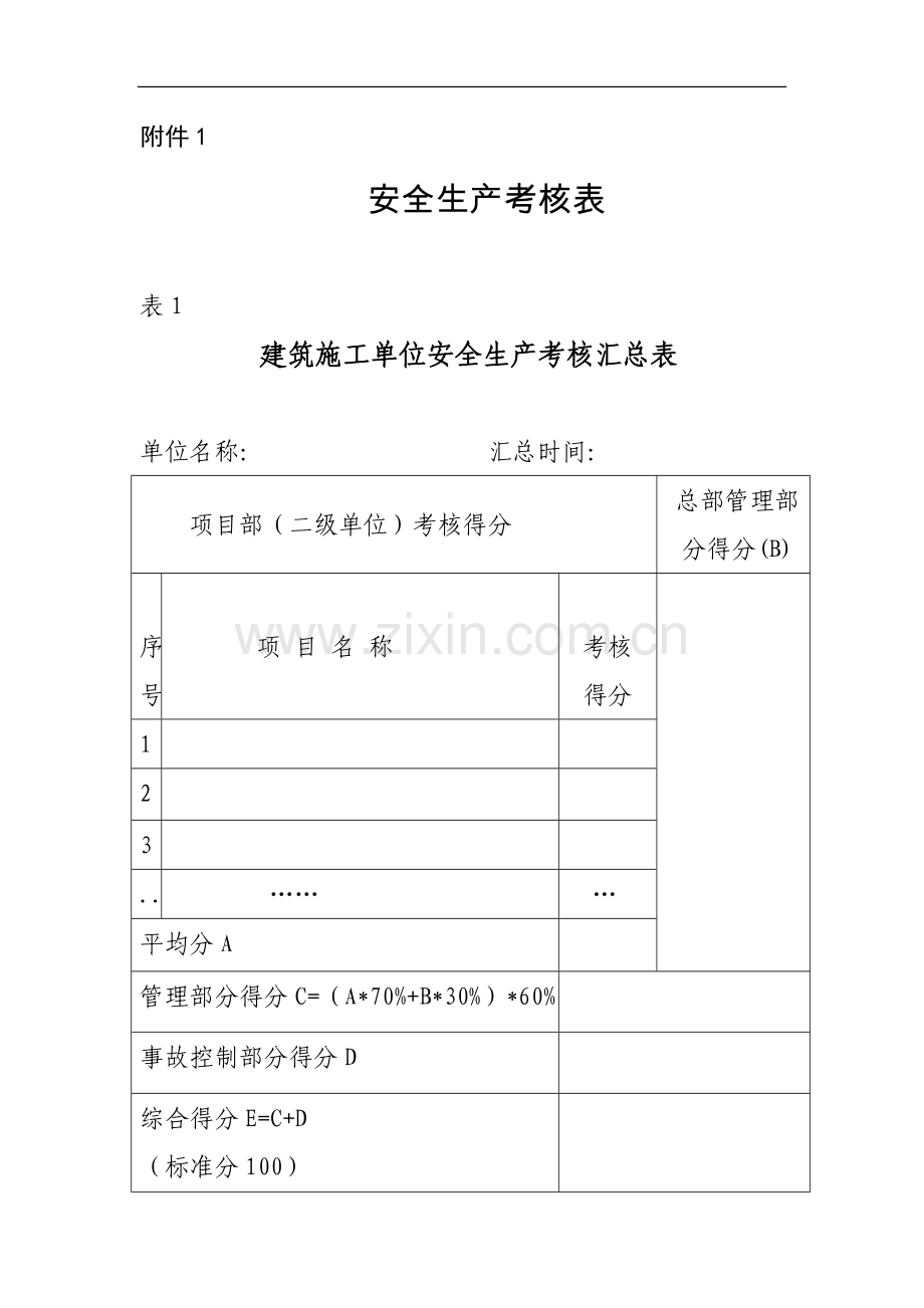 建筑施工单位安全生产考核表模版.doc_第1页