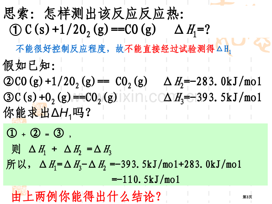 高中化学选修四化学反应热的计算省公共课一等奖全国赛课获奖课件.pptx_第3页