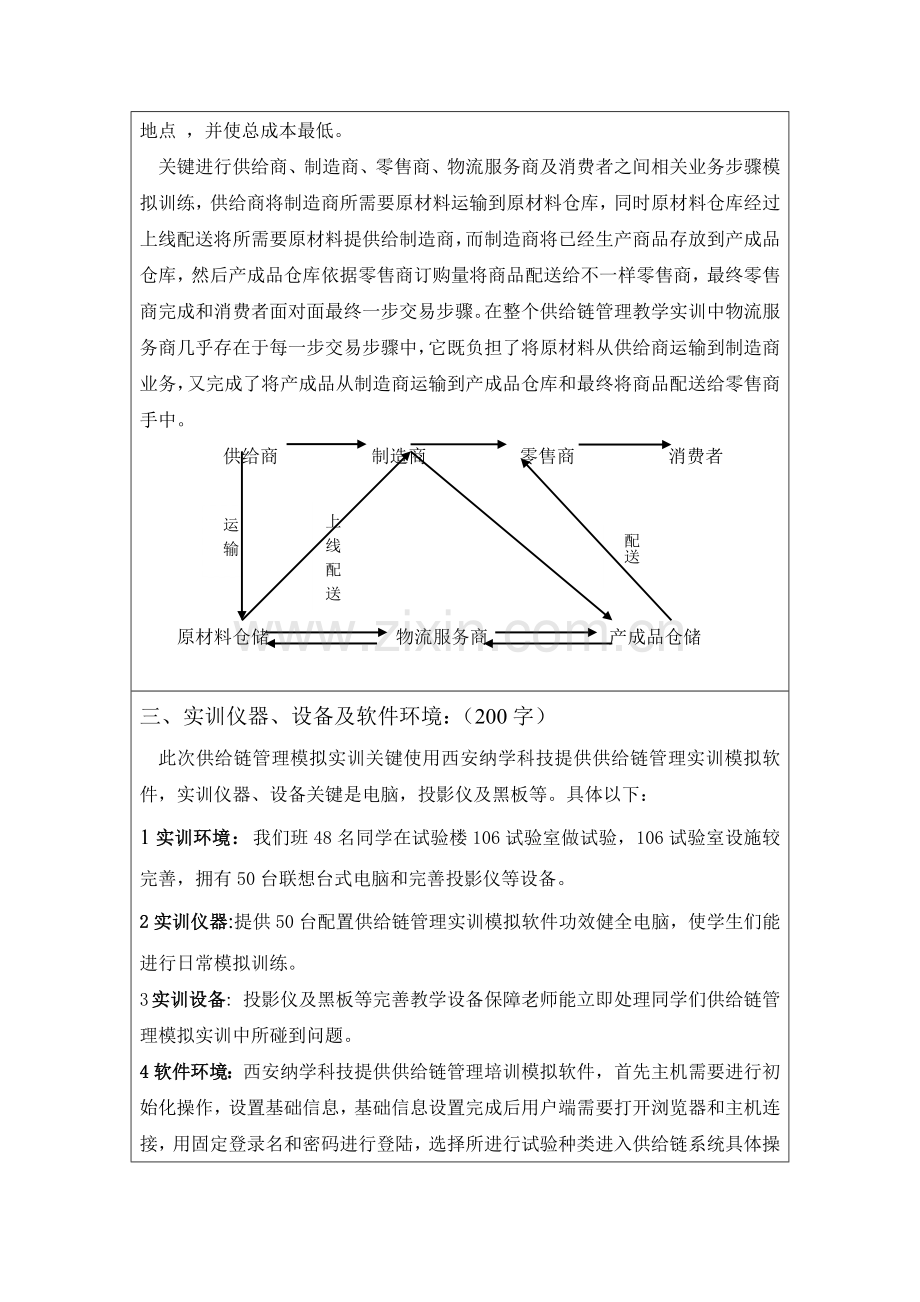 供应链全面管理实训综合报告.docx_第3页