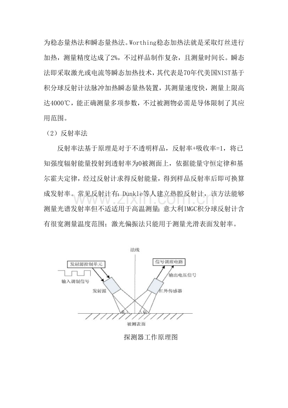 发射率检测基础方法.docx_第2页