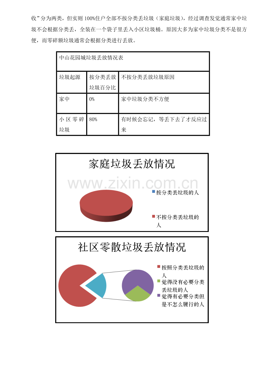 南京市垃圾分类处理社会调查分析报告.doc_第2页