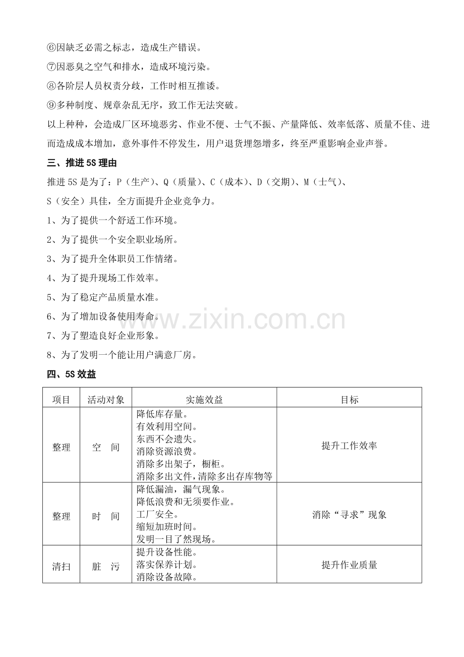 鞋业有限公司五S手册模板.doc_第2页