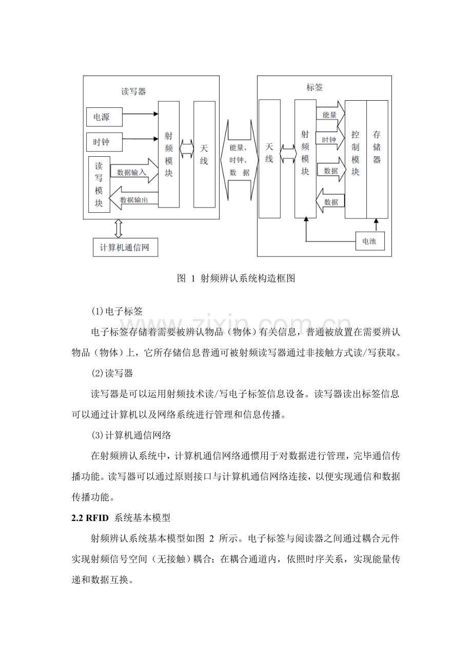 基于RFID的智能停车场标准管理专业系统设计.doc_第2页