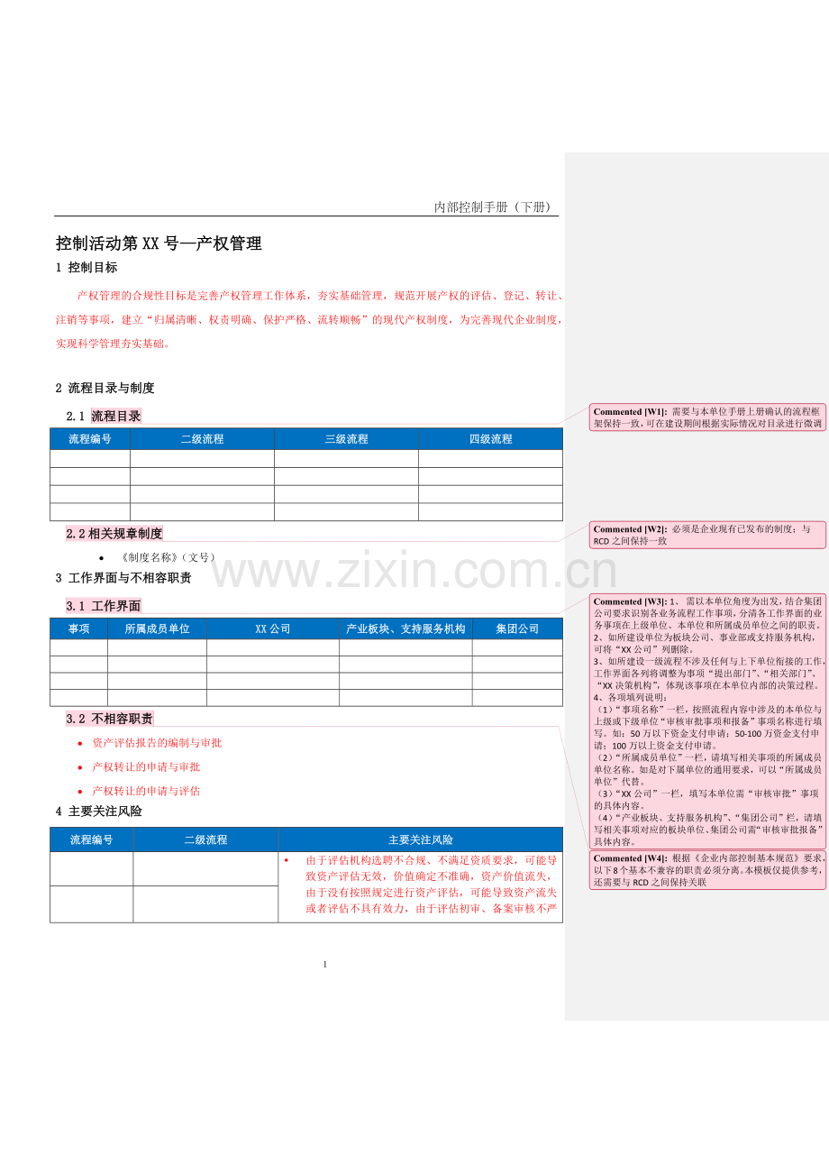 企业内控手册之产权管理流程-手册模板.docx_第1页