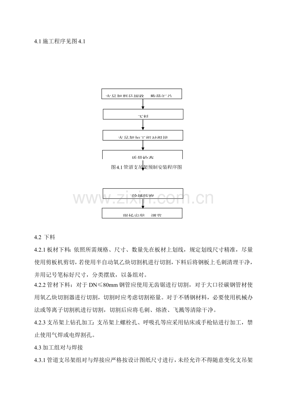 工业管道支吊架预制安装基本工艺统一标准.doc_第2页