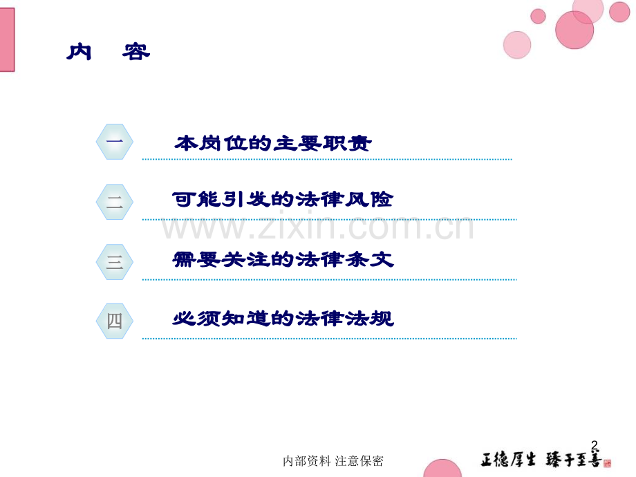 员工岗位法律风险手册-营业受理.ppt_第2页