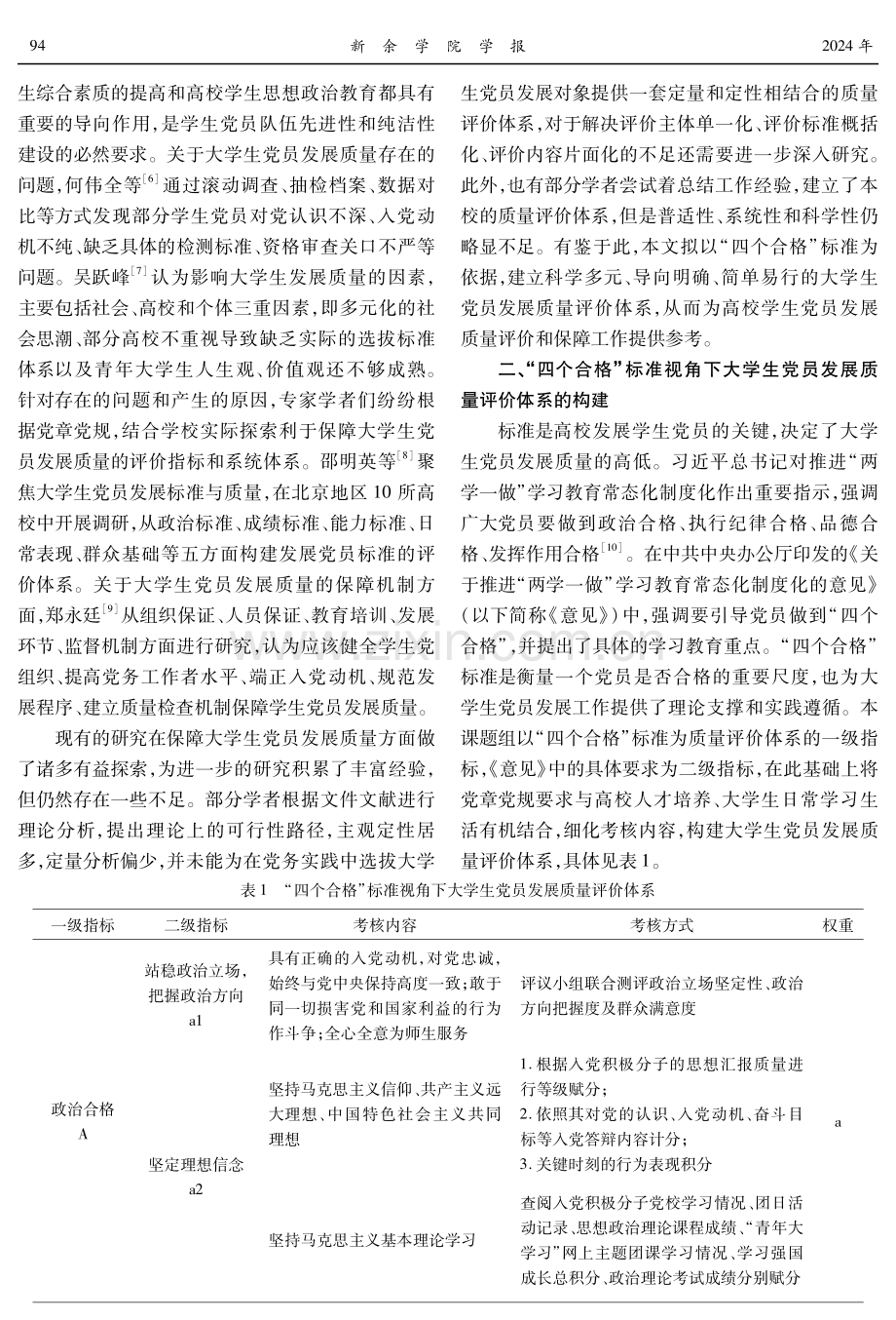 “四个合格”标准视角下大学生党员发展质量评价体系的构建.pdf_第2页