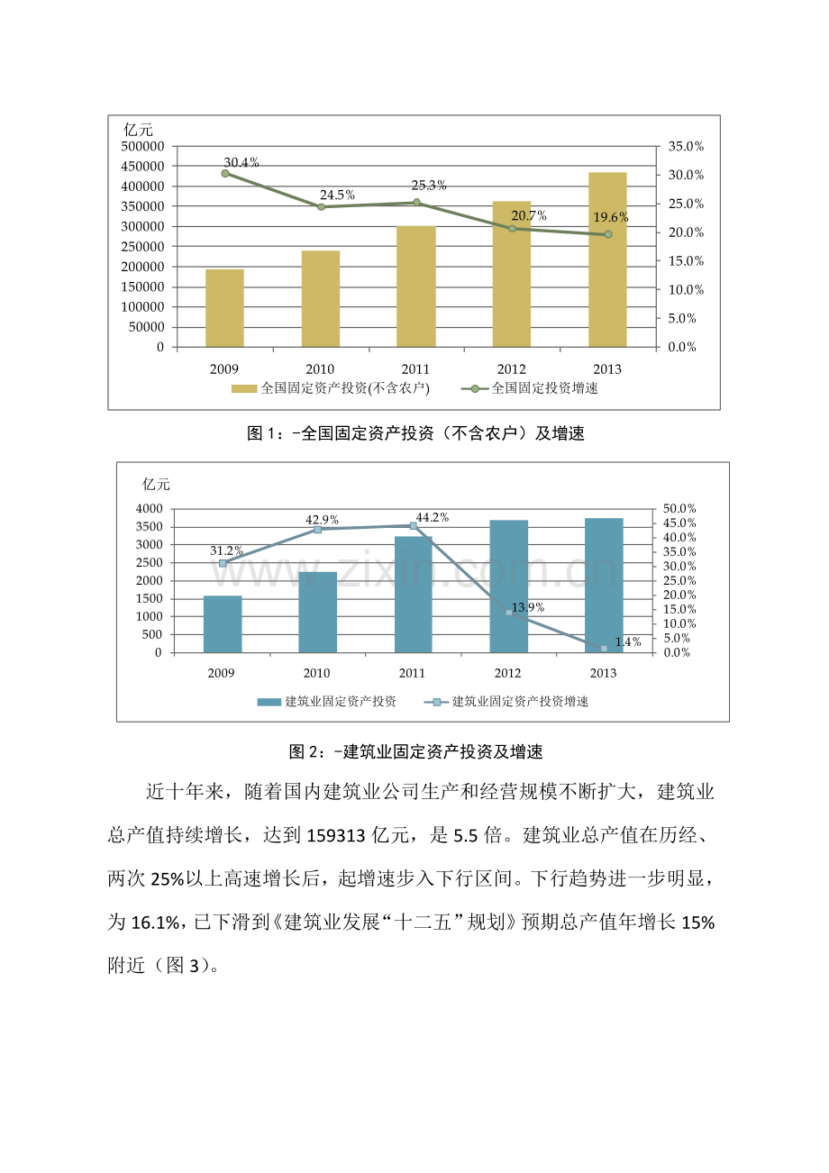 建筑工程业发展统计分析.doc_第2页